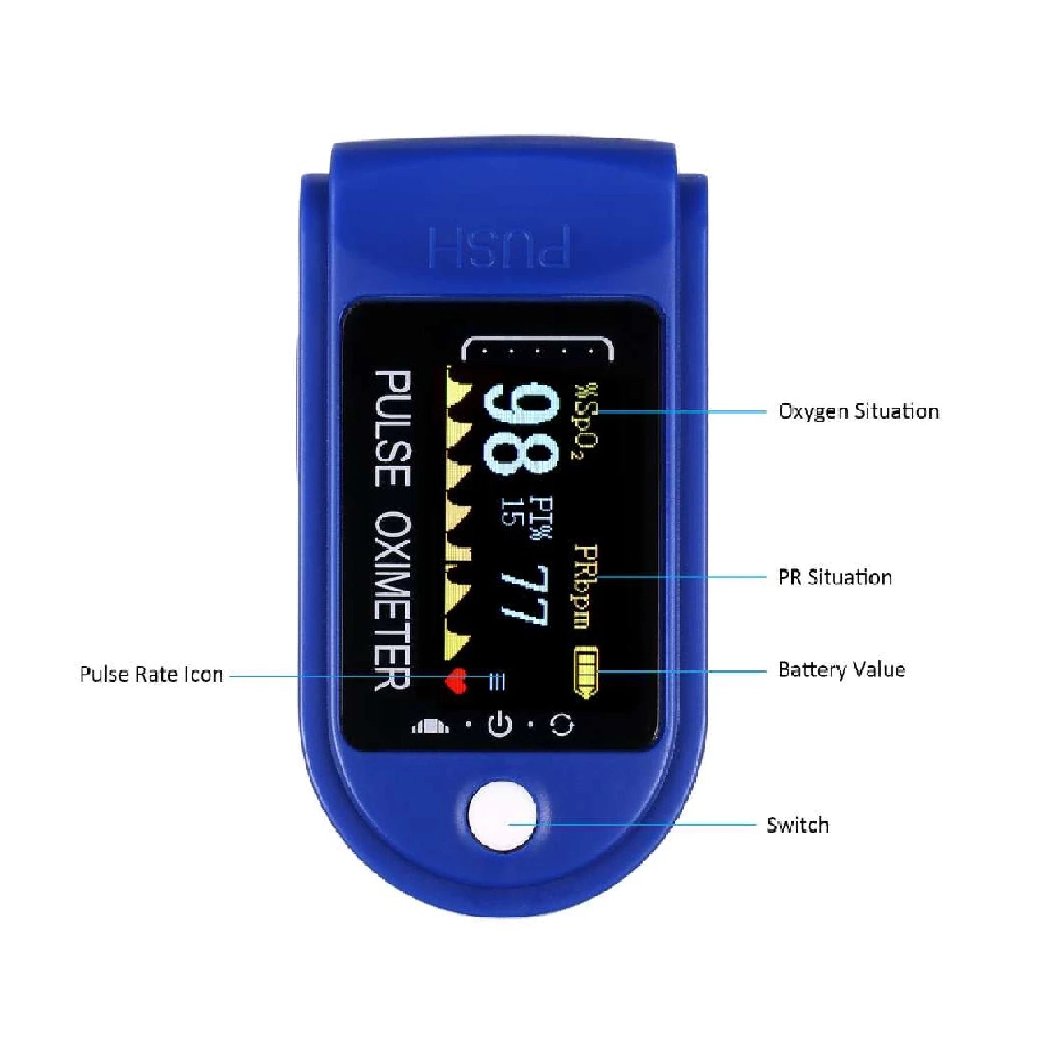 Pulse Oximeter